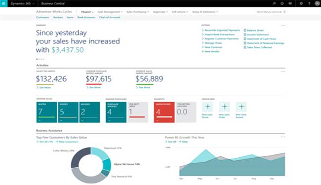 Microsoft encourages more Dynamics 365 Business Central extension development with new GitHub repo