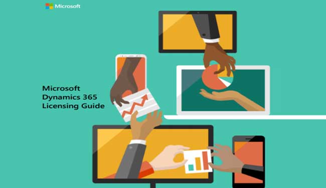 Microsoft Dynamics 365 licensing changes
