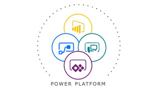 Generate AutoNumber for any entities with easy configuration using power platform