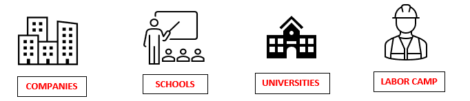 Facility and Asset Management