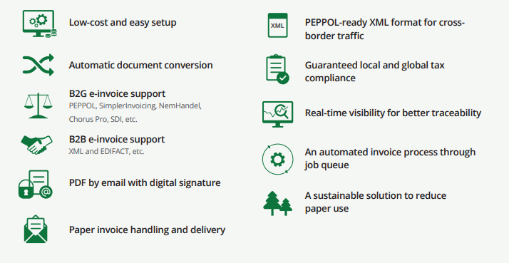 Start improving the efficiency of your document flow today