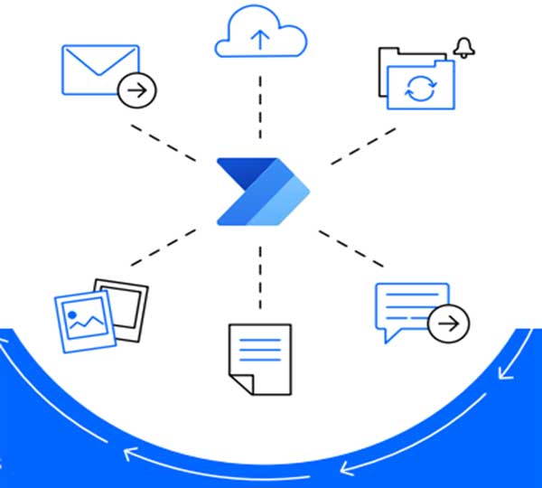 Streamline AP Automation
