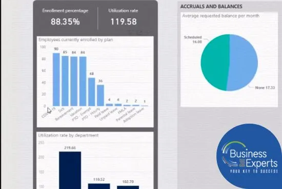 Dynamics 365 Supply Chain