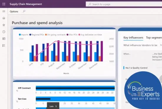 Best Supply Chain Management Software 