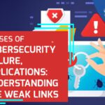 Causes of Cybersecurity Failure, Implications: Understanding the Weak Links