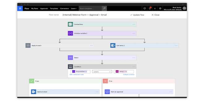 Dynamics 365