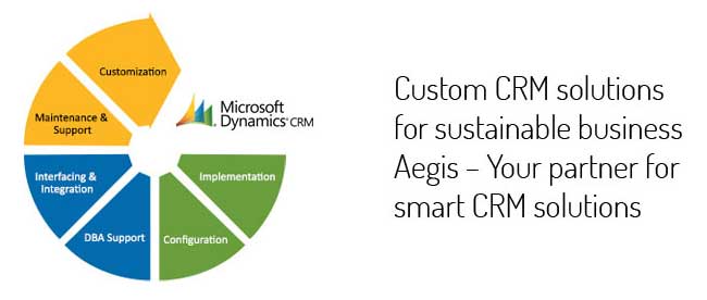 Microsoft Dynamics CRM