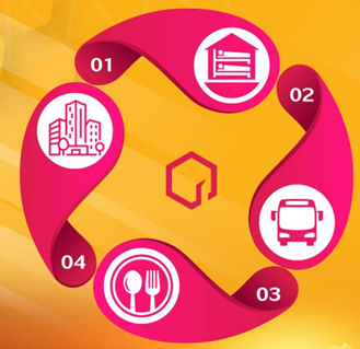 Accommodation Management Software