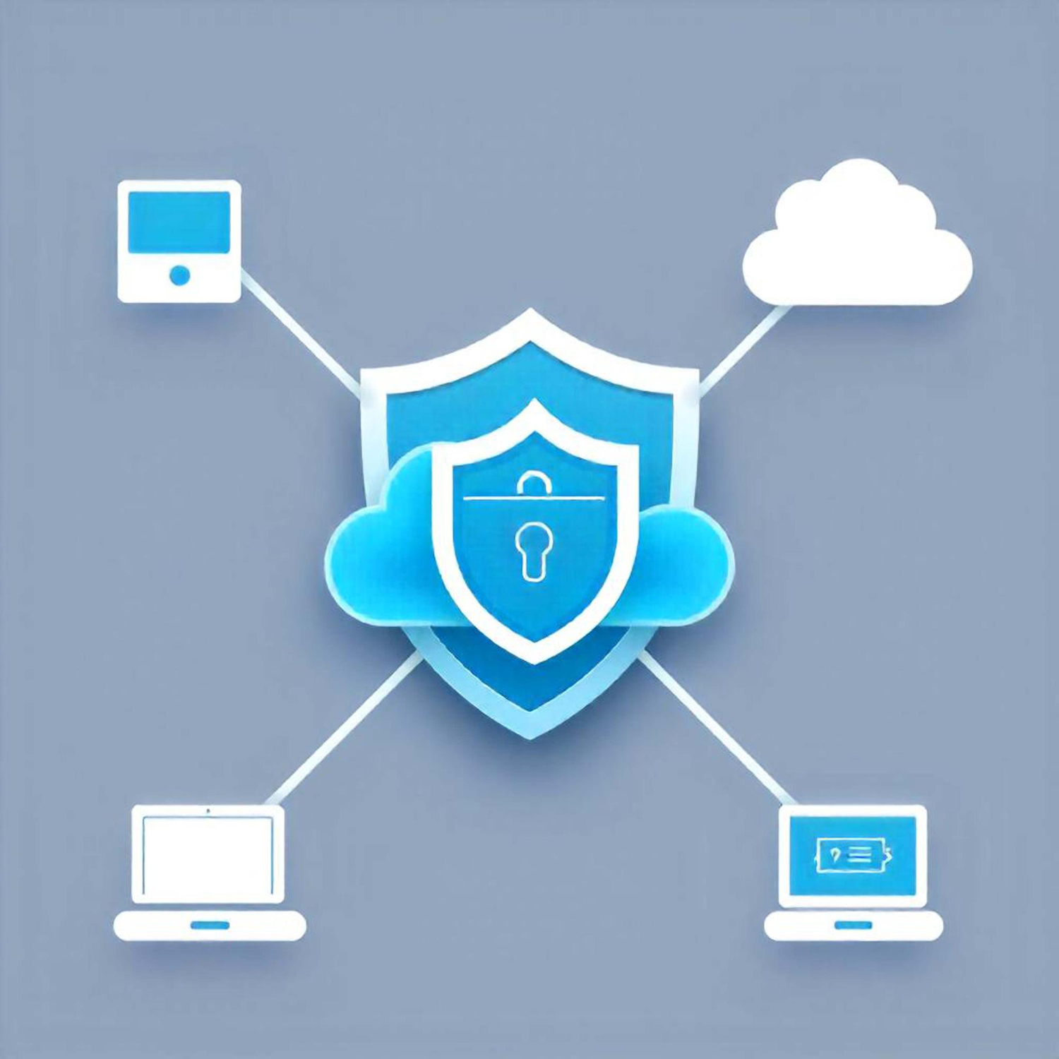 Managed Cloud Protection