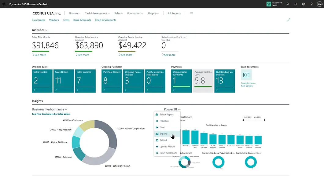 Data Driven Decisions