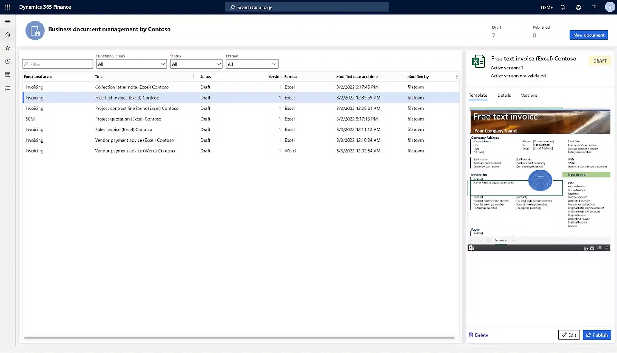 Customization and Integration