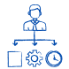 project management
