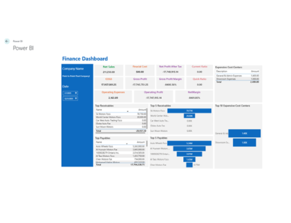 power bi ams